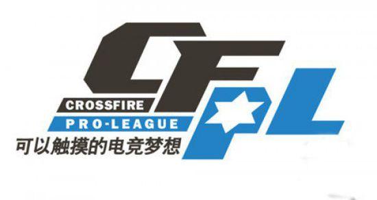 体系适应问 体系适应问