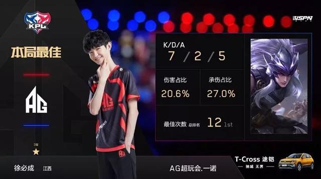 加入时间间