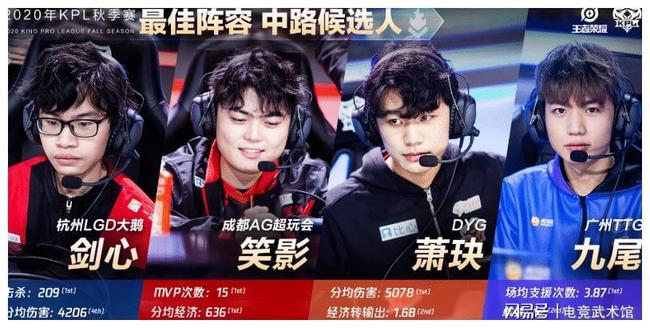 这类中轴型