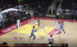 失真